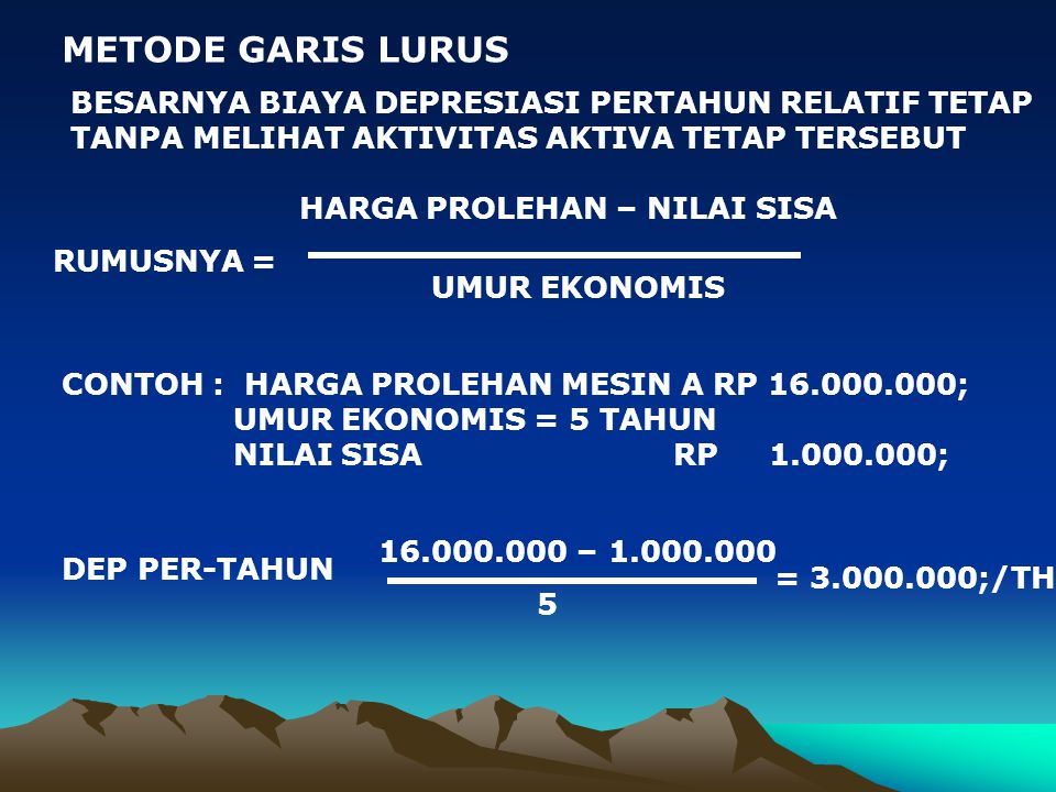 Contoh Soal Dan Jawaban Penyusutan Aset Tetap Metode Aktivitas Perantiguru